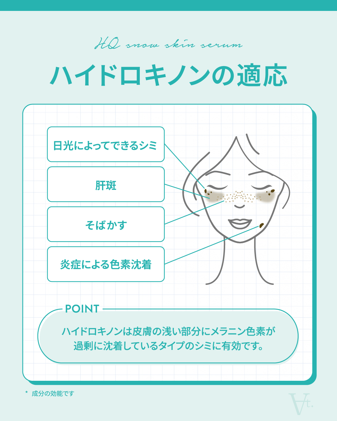 HQスノースキンセラム