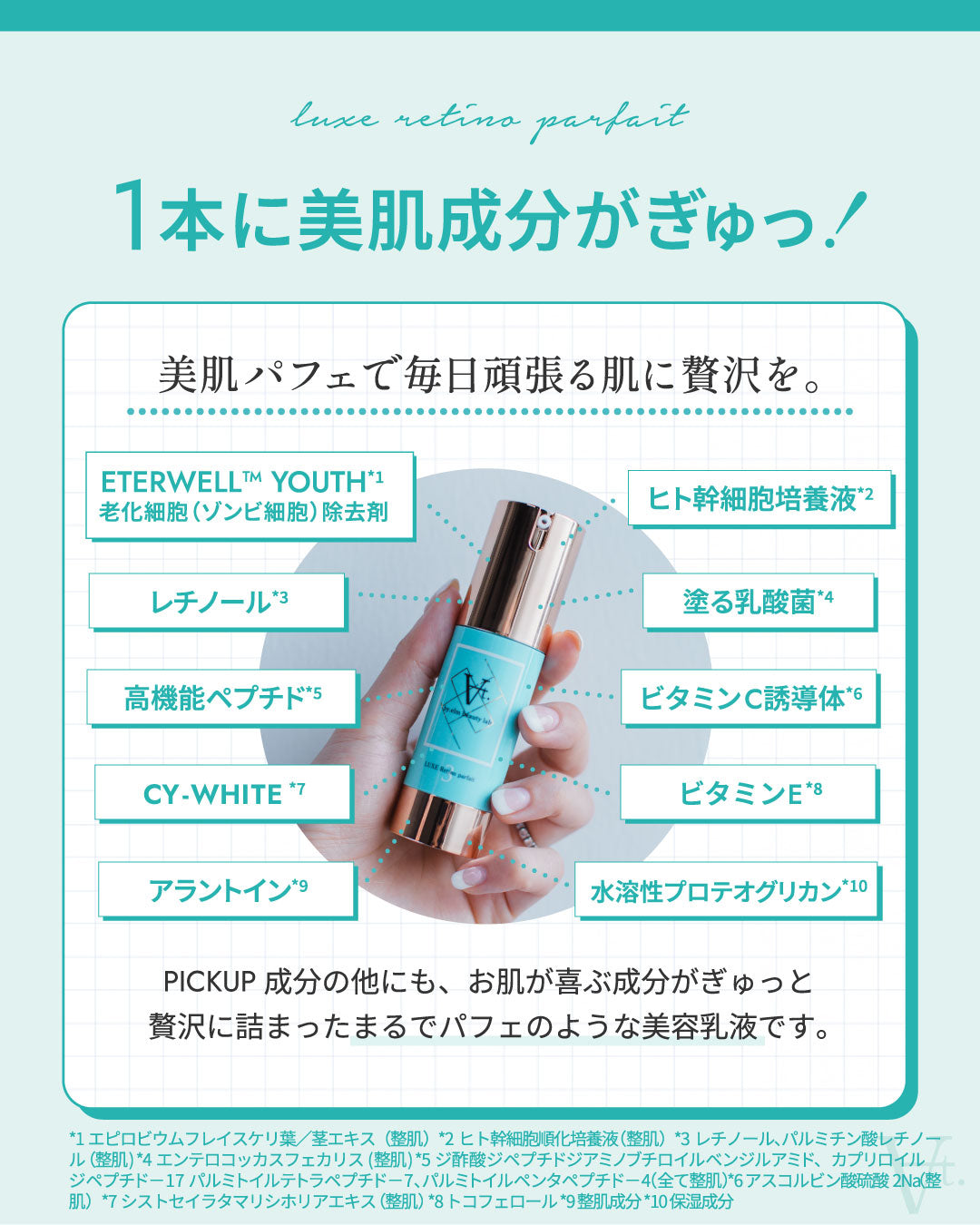 リュクスレチノパフェ