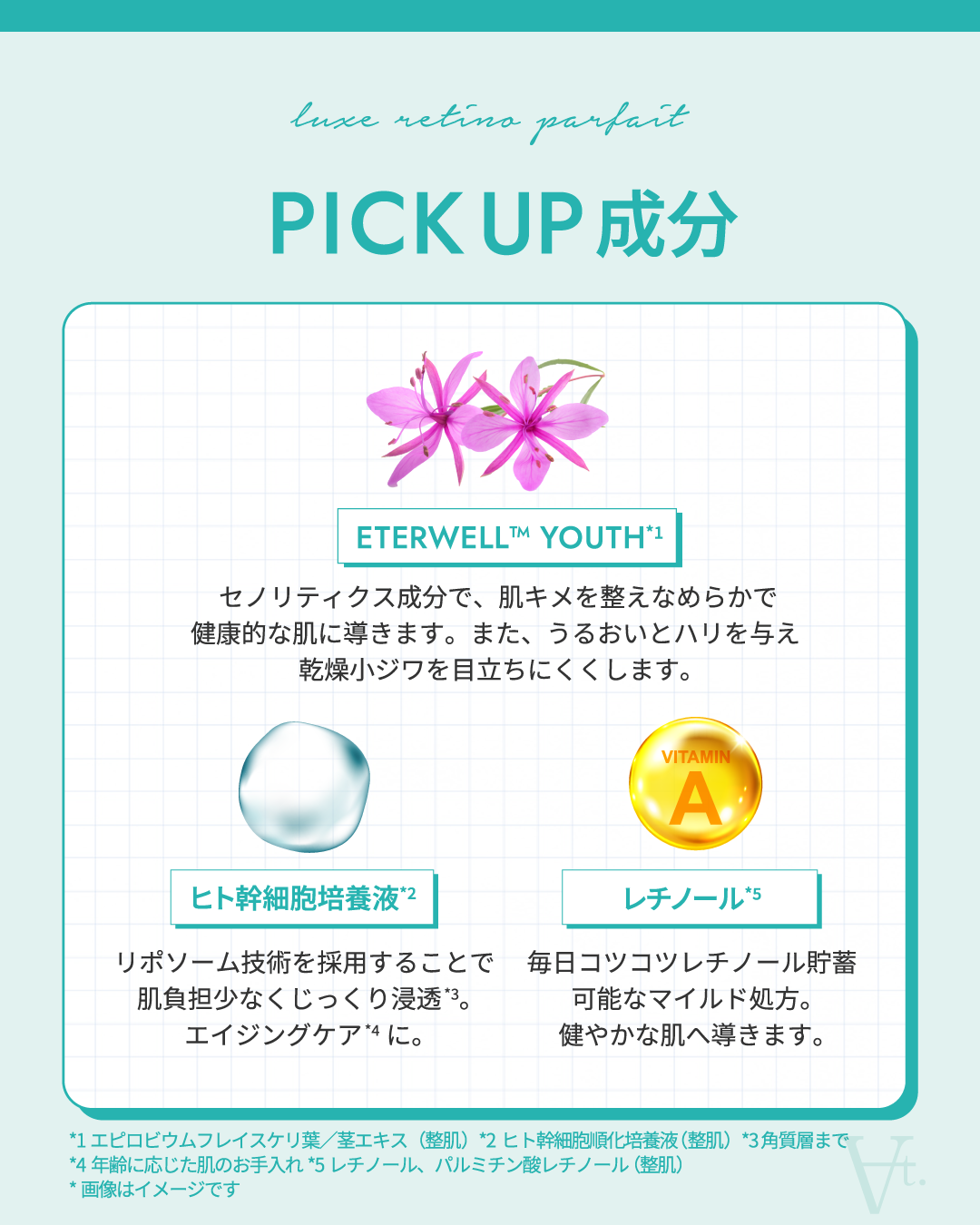 リュクスレチノパフェ