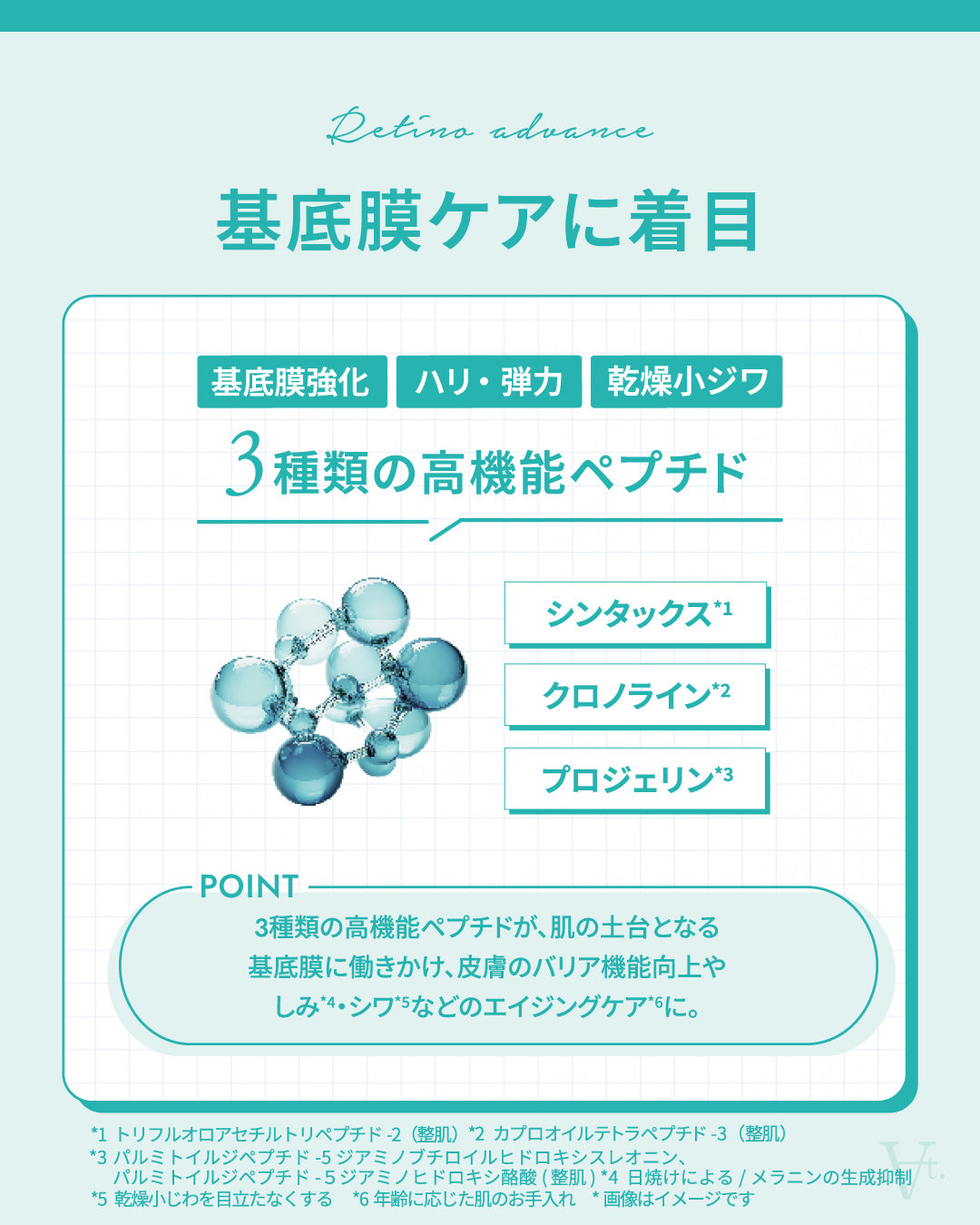 レチノアドバンス