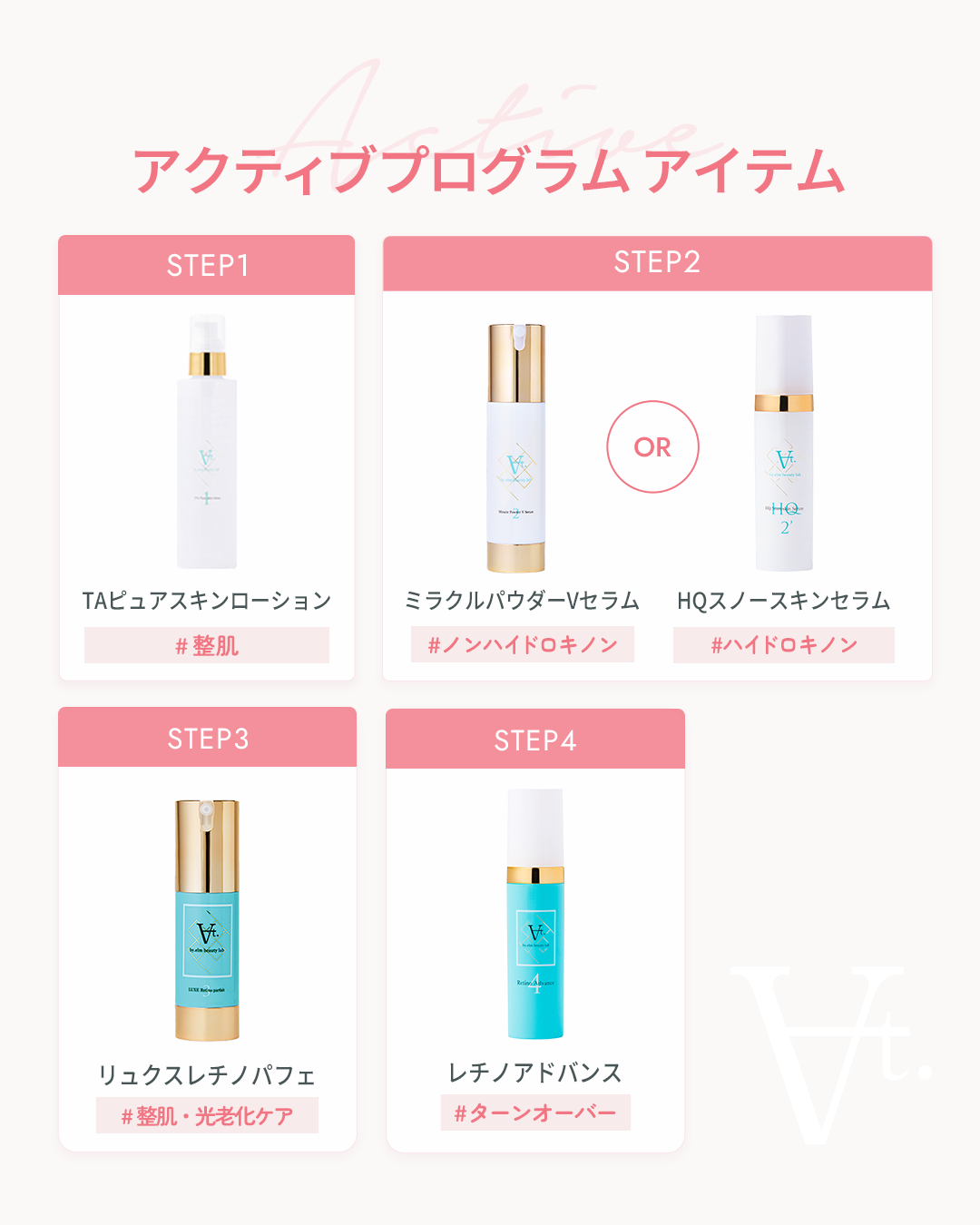 アクティブプログラム【ミラクルパウダーVセラム】