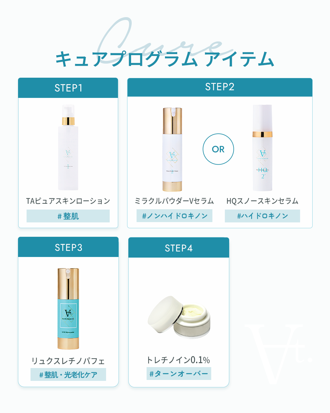 キュアプログラム【ミラクルパウダーVセラム】※トレチノインはついておりませんので院内にてお買い求めください。